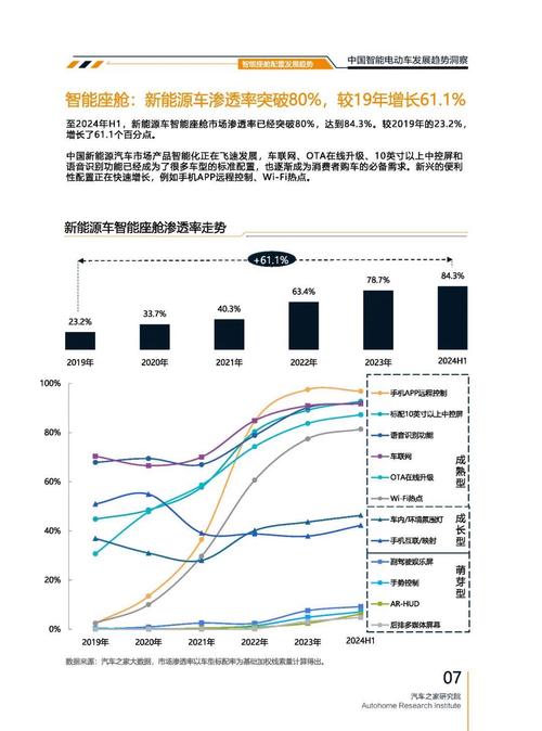 重庆大足区德维铁企业管理咨询起亚对未来市场的预测，名爵汽车品牌文化的传播